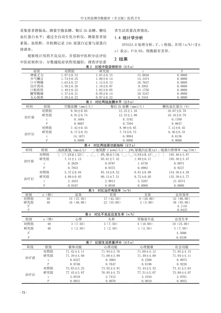 应用中西医结合疗法治疗早期糖尿病肾病的临床疗效观察.pdf_第2页