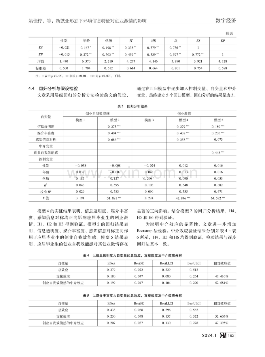 新就业形态下环境信息特征对创业激情的影响——自我效能感的中介作用.pdf_第3页