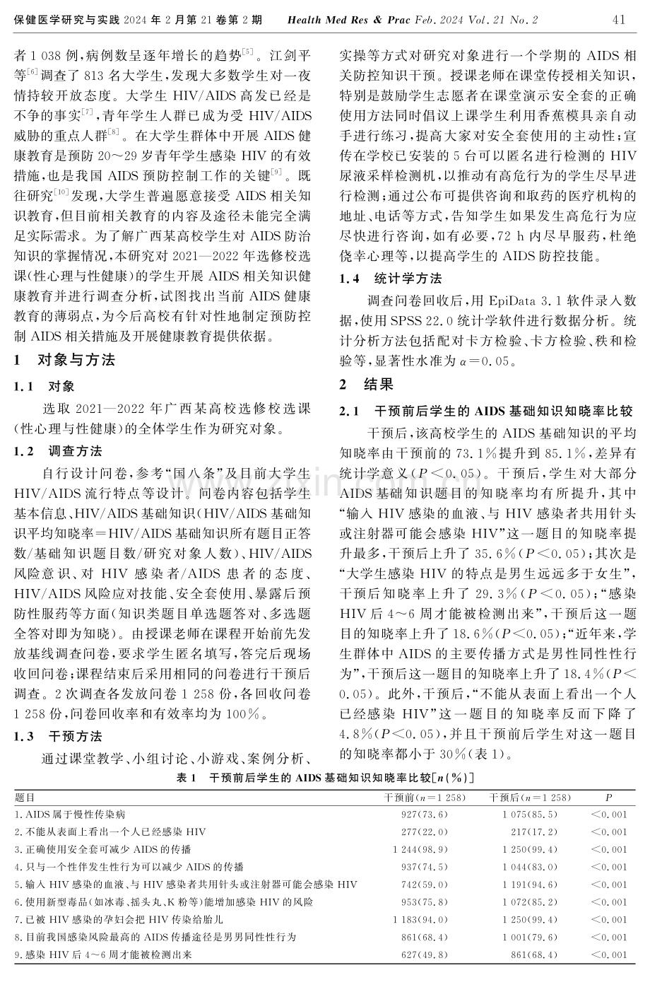 广西某高校学生艾滋病知识干预效果评价.pdf_第2页