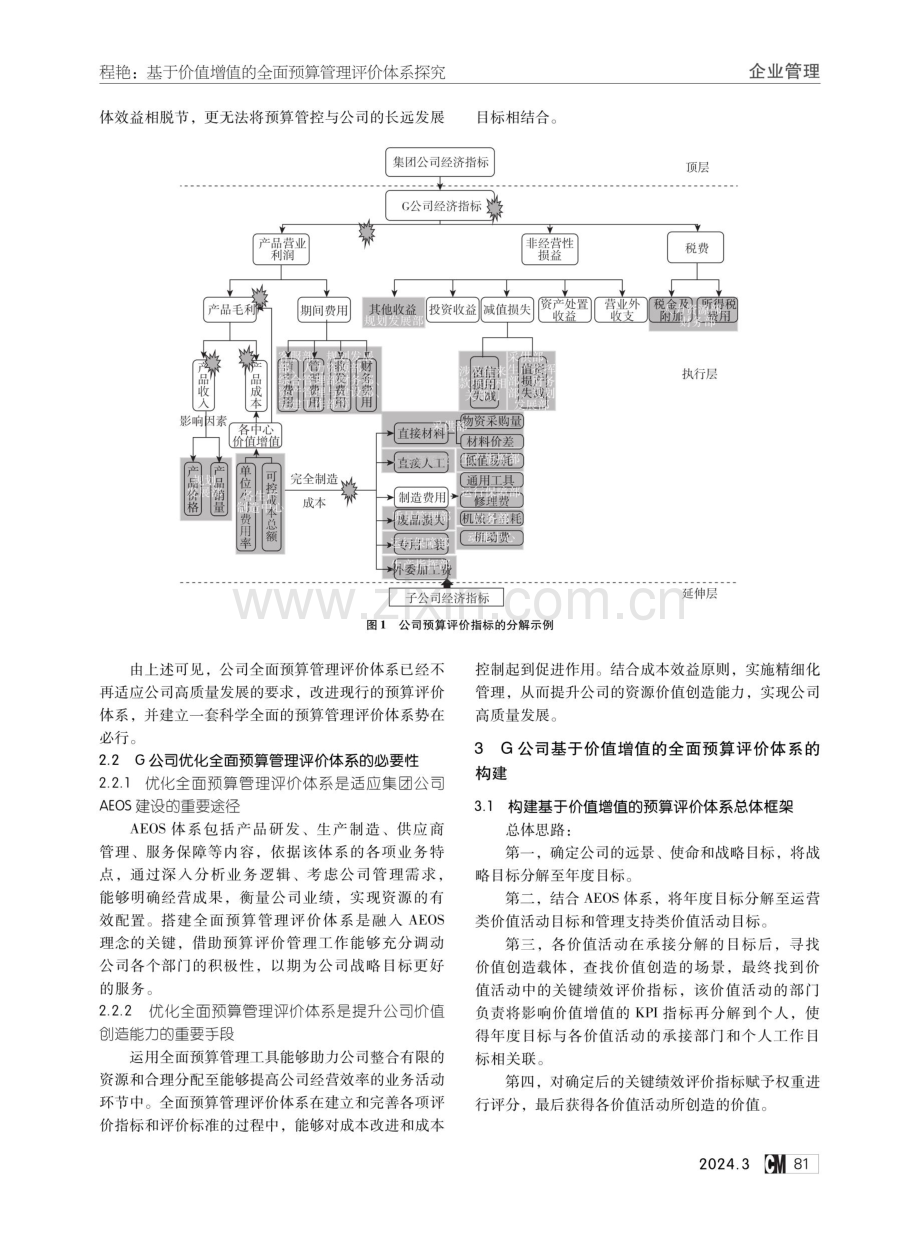 基于价值增值的全面预算管理评价体系探究.pdf_第2页