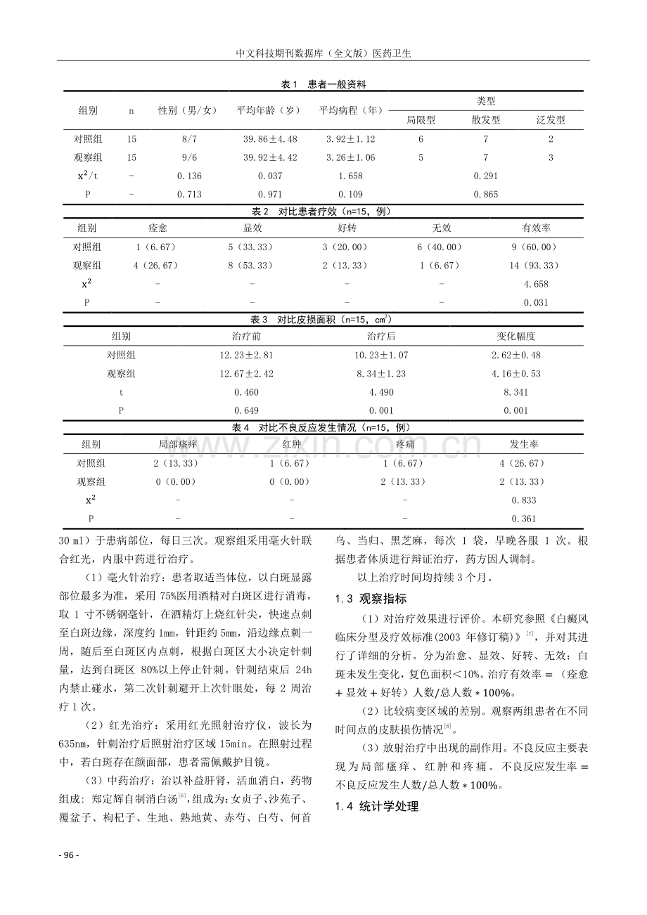 火针联合红光治疗白癜风的临床疗效探究.pdf_第2页