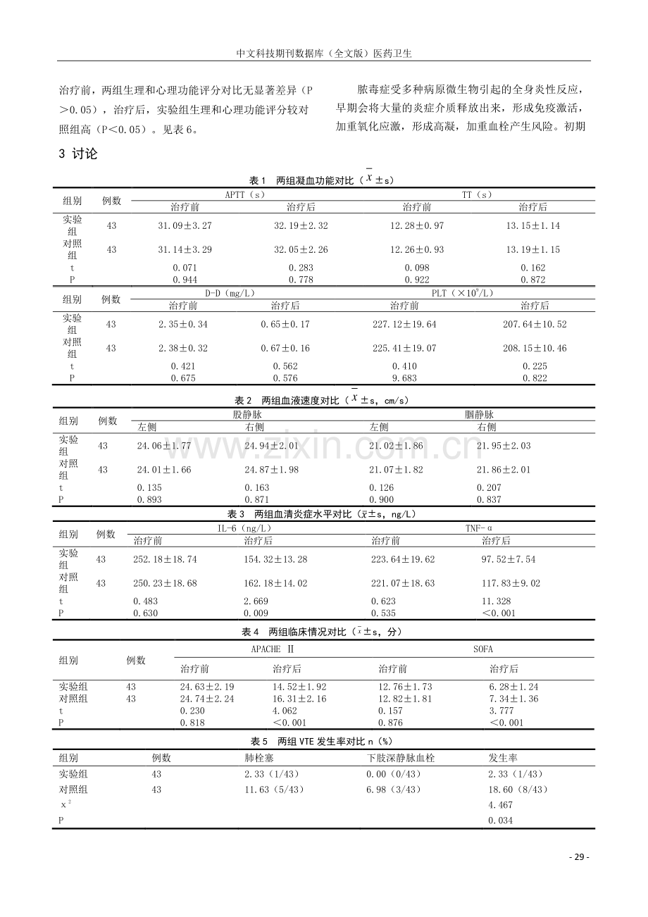 磺达肝癸钠抗凝方案对脓毒症休克患者凝血指标及VTE发生率的影响.pdf_第3页