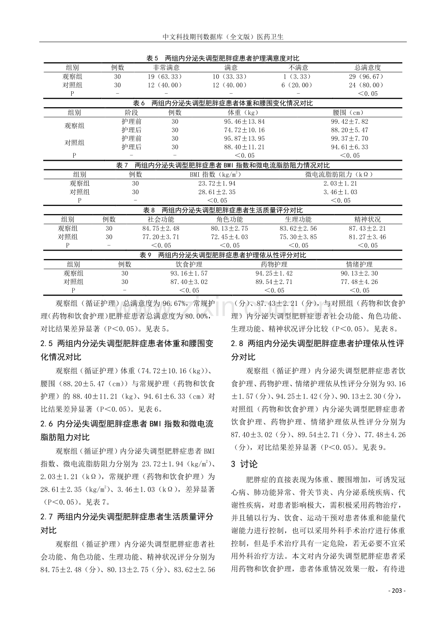 循证护理对内分泌失调型肥胖症患者情绪及体重的影响探析.pdf_第3页