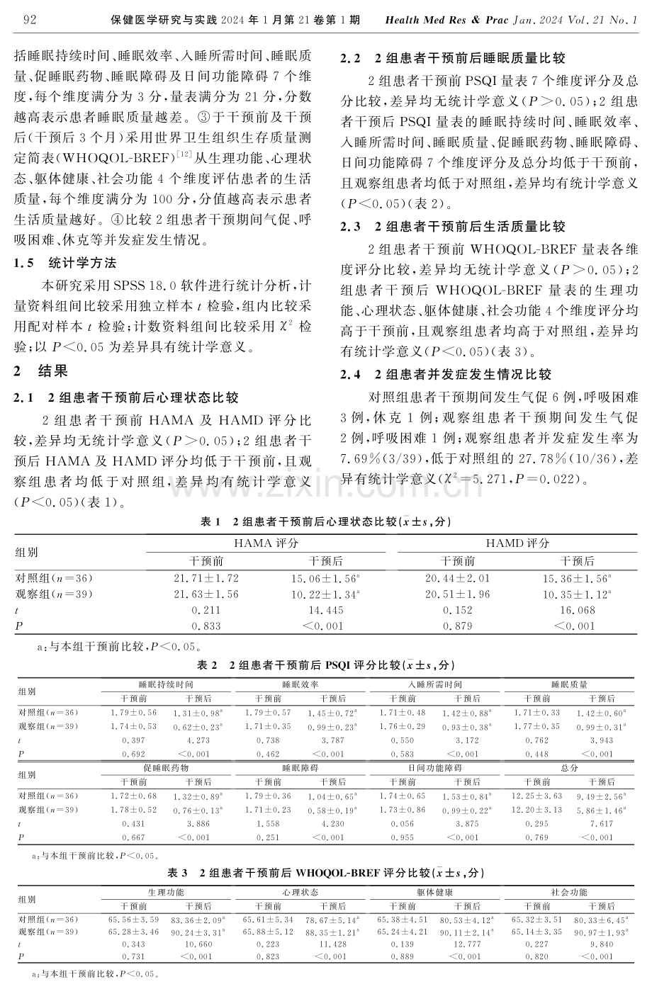 专项护理干预在重症肺炎合并呼吸衰竭患者中的应用效果.pdf_第3页