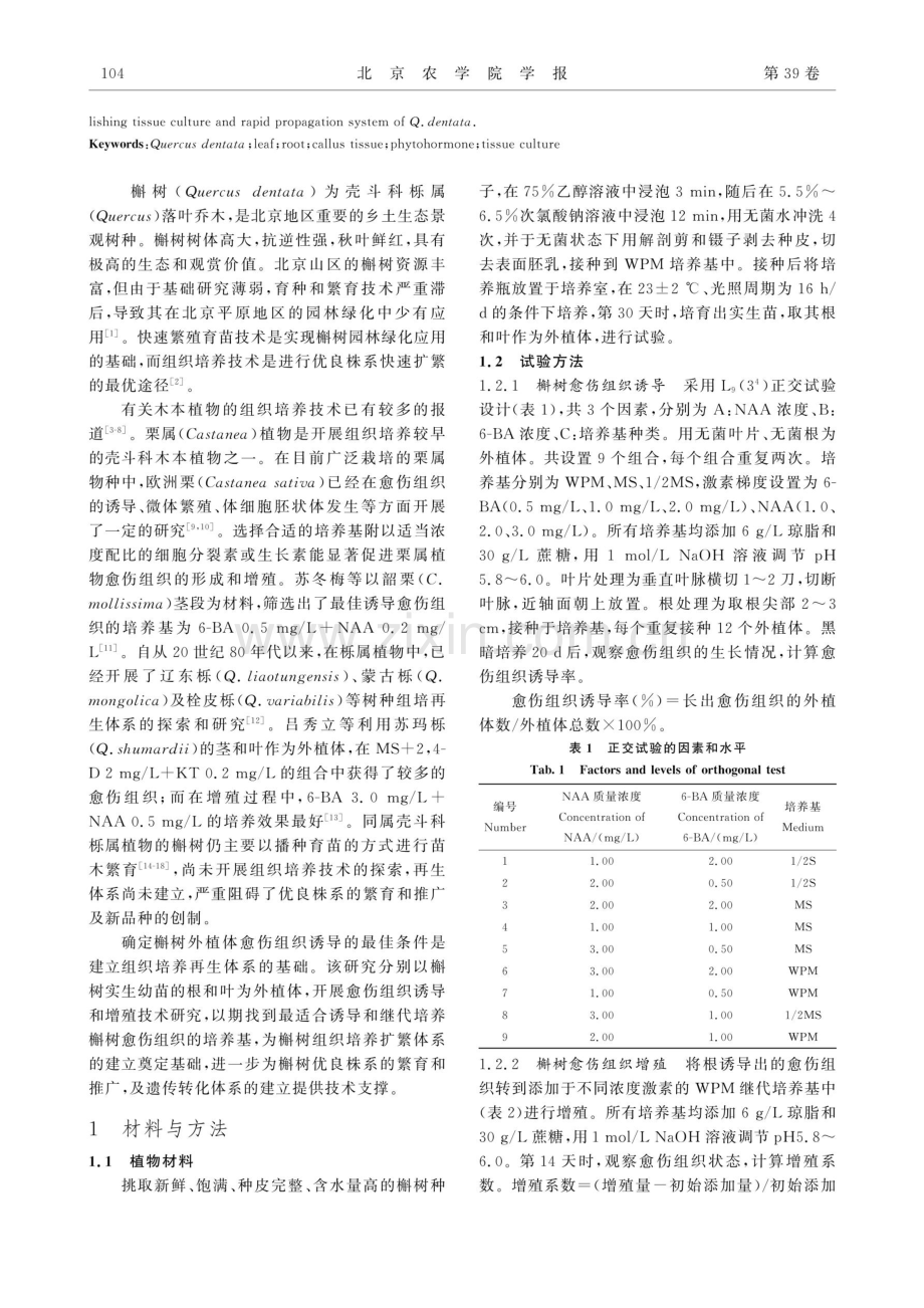 槲树不同外植体愈伤组织诱导及继代培养研究.pdf_第2页