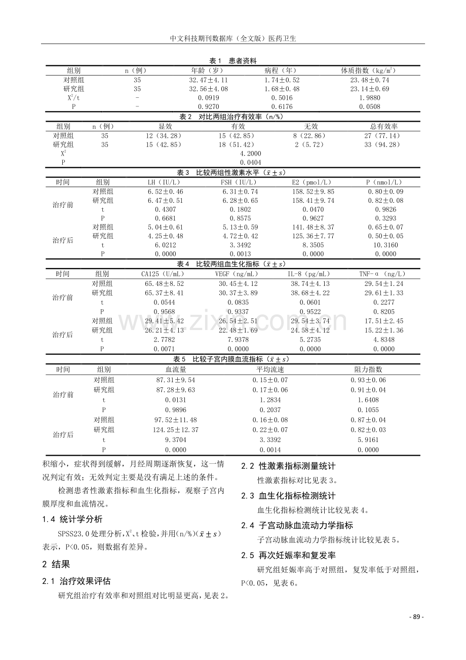 子宫内膜异位症所致不孕症中医治疗效果分析.pdf_第2页