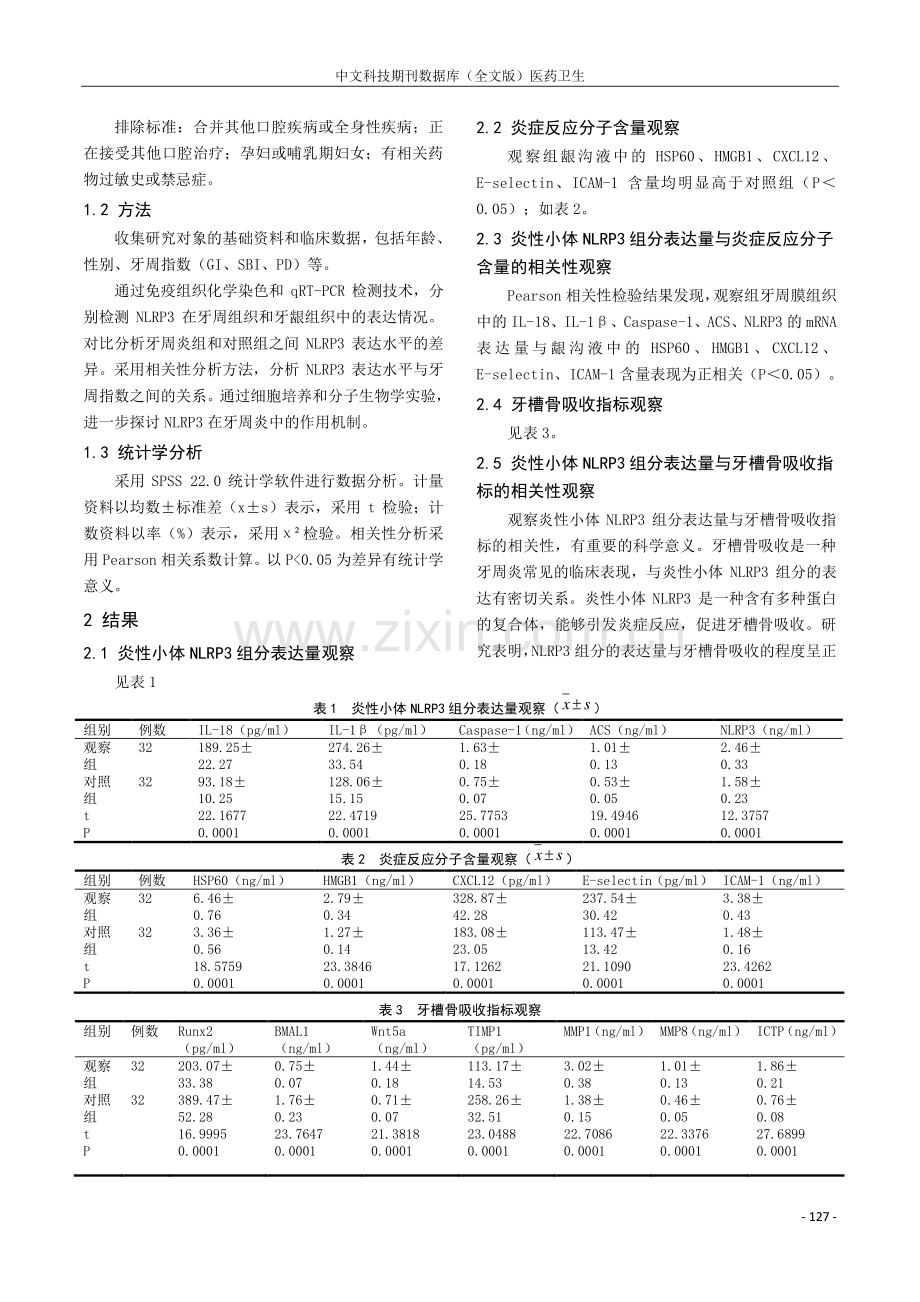 炎性小体NLRP3在牙周炎中的调控作用研究.pdf_第2页