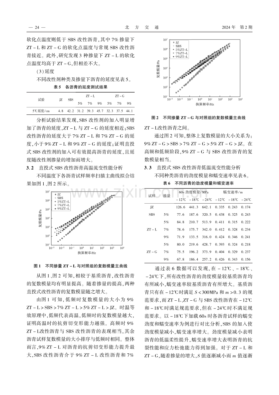 直投式SBS改性沥青性能及改性机理研究.pdf_第3页