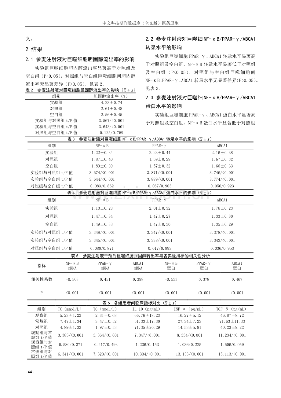 参麦注射液对巨噬细胞NF-κB_PPAR-γ_ABCA1信号通路的影响.pdf_第3页