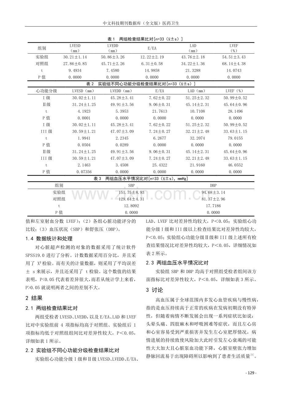 心脏超声检查诊断高血压左心室肥厚伴左心衰竭的准确性评价.pdf_第2页