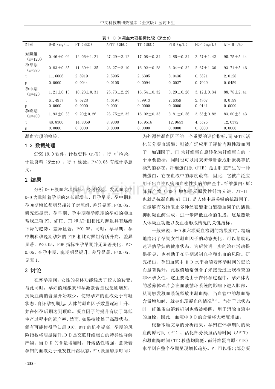 孕妇血浆D-二聚体和凝血六项检验结果分析.pdf_第2页