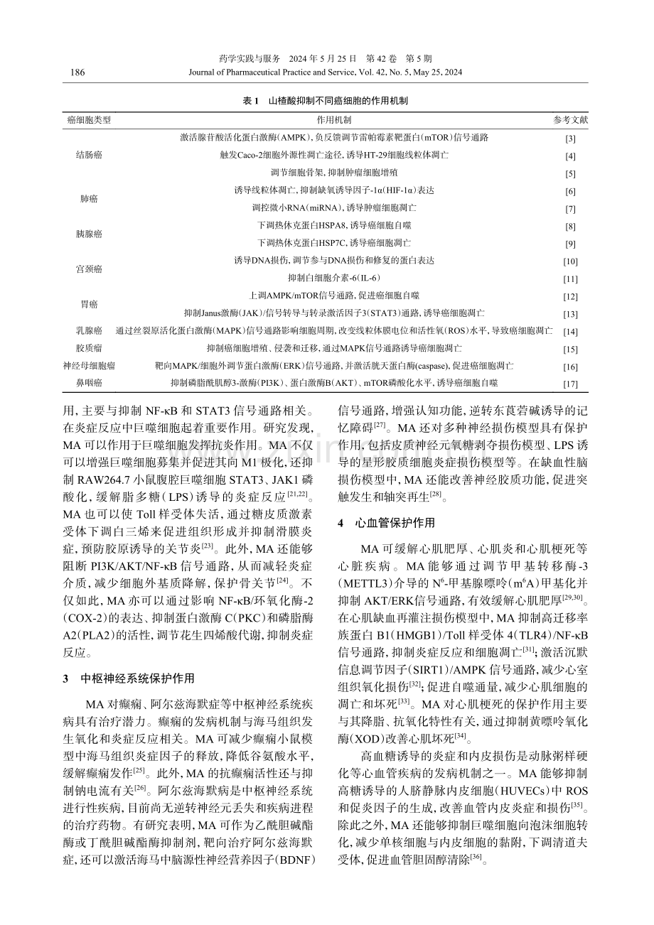 山楂酸药理作用的研究进展 (1).pdf_第2页