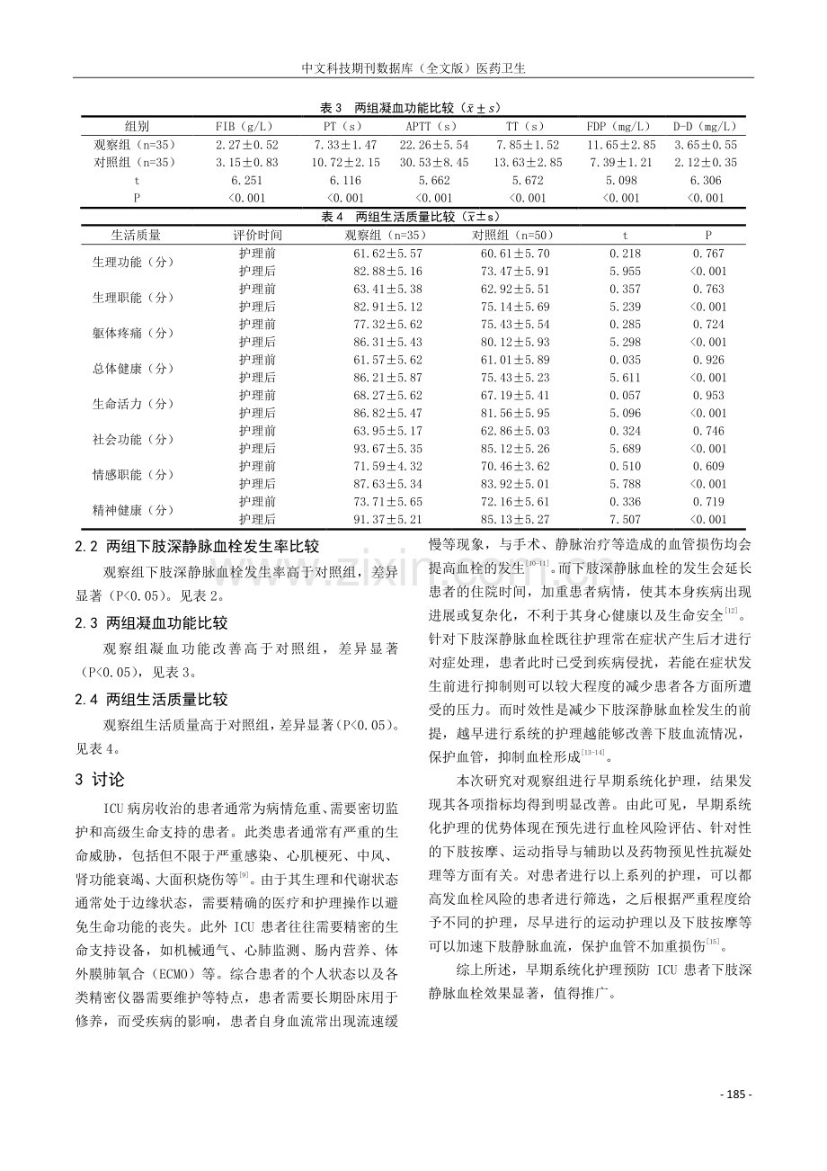 早期系统化护理干预预防ICU患者下肢深静脉血栓的应用效果.pdf_第3页