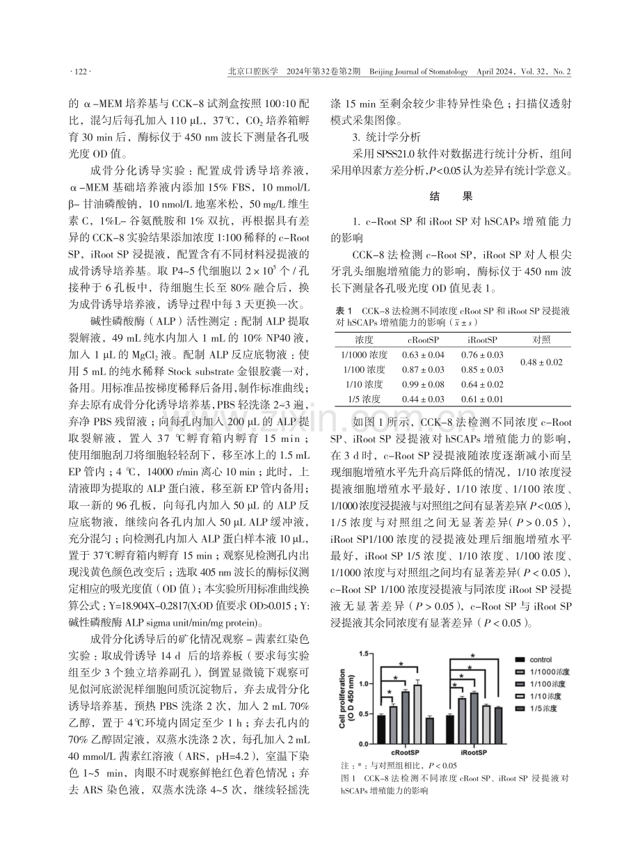 新型生物陶瓷材料对人根尖牙乳头干细胞增殖及成骨分化的影响.pdf_第3页