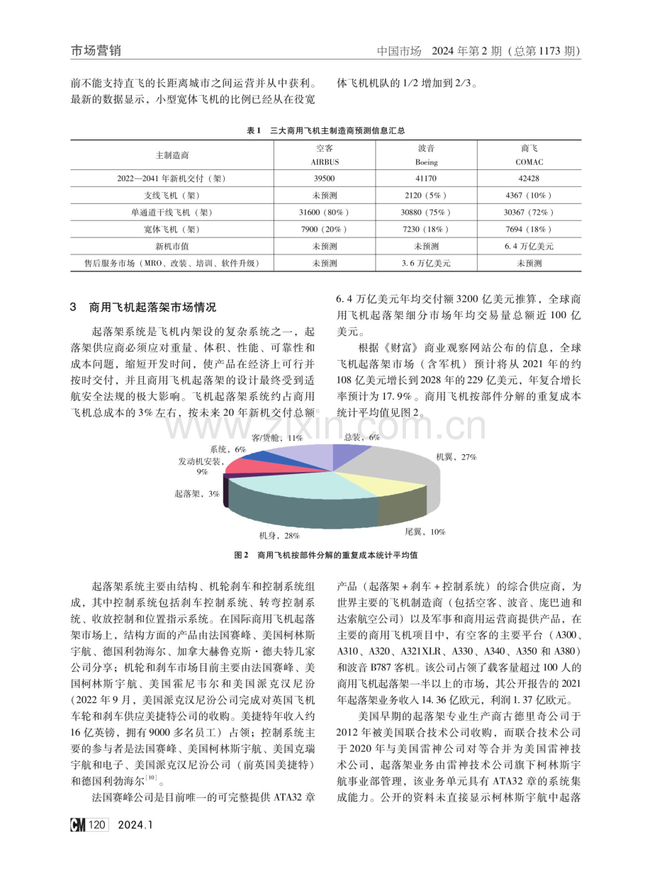 商用飞机及起落架市场的发展与展望.pdf_第3页