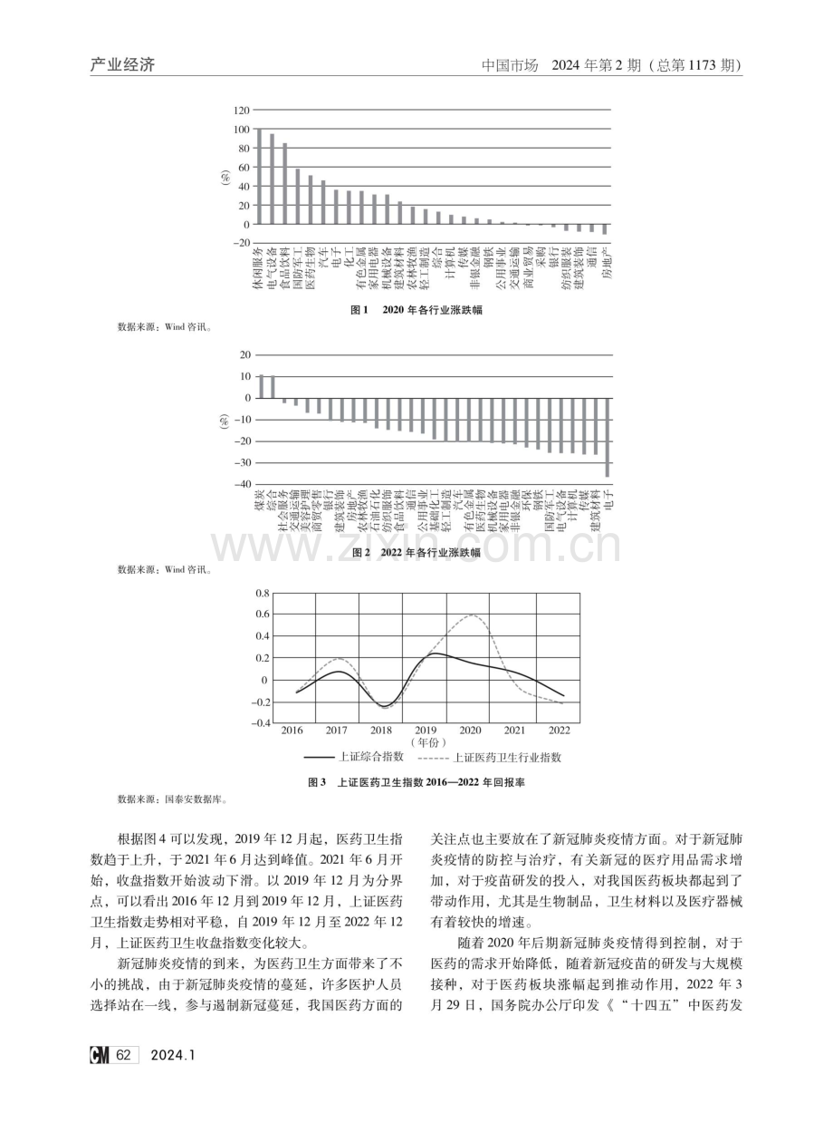 新冠肺炎疫情对我国医药行业的经济影响.pdf_第2页