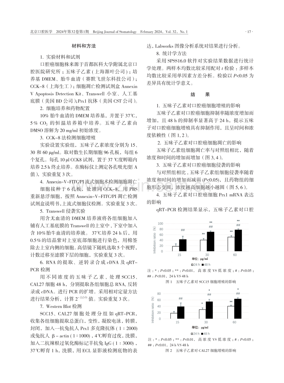 天然产物五味子乙素对口腔癌细胞增殖、凋亡及侵袭的影响.pdf_第2页