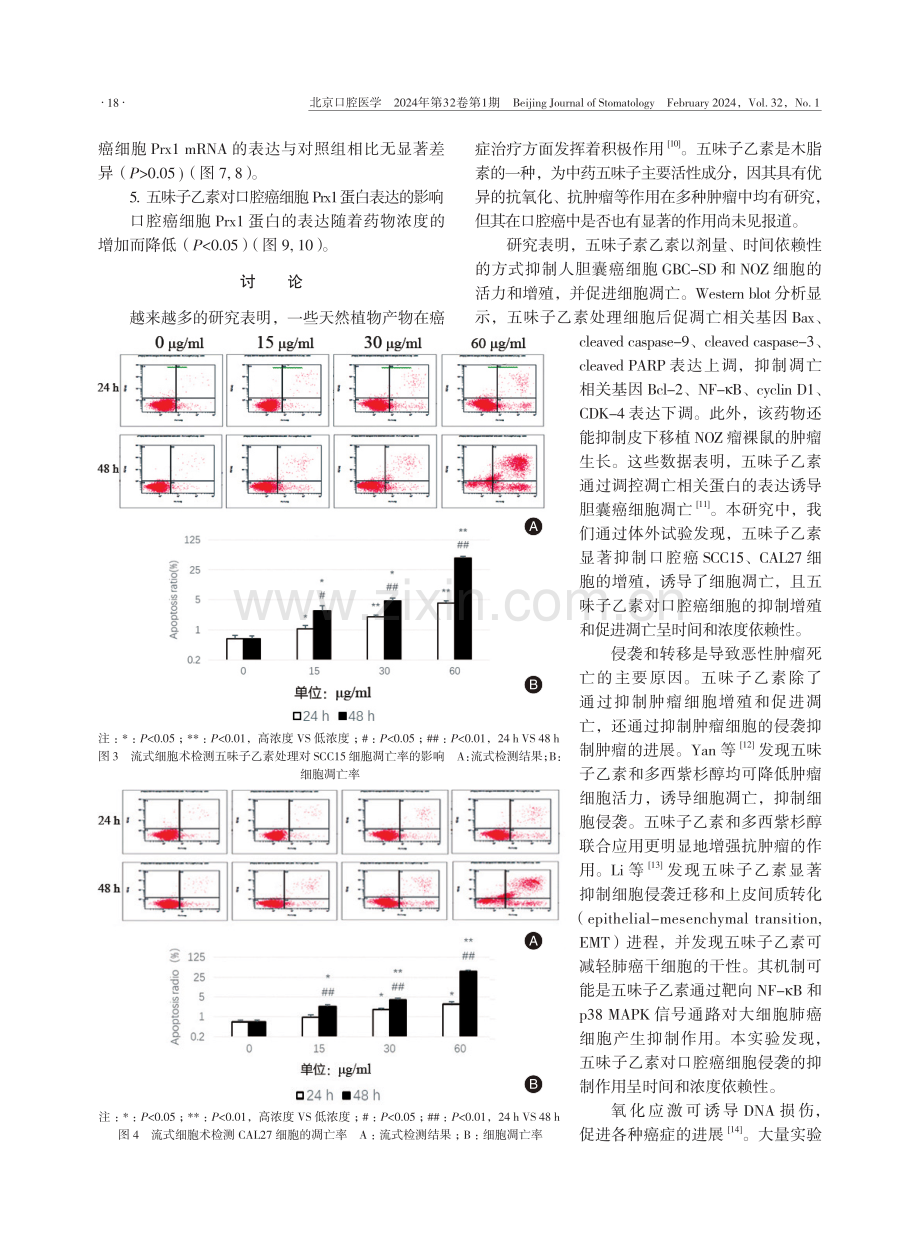 天然产物五味子乙素对口腔癌细胞增殖、凋亡及侵袭的影响.pdf_第3页