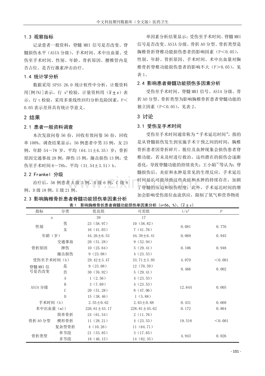 胸椎骨折脊髓功能损伤的影响因素分析.pdf_第2页