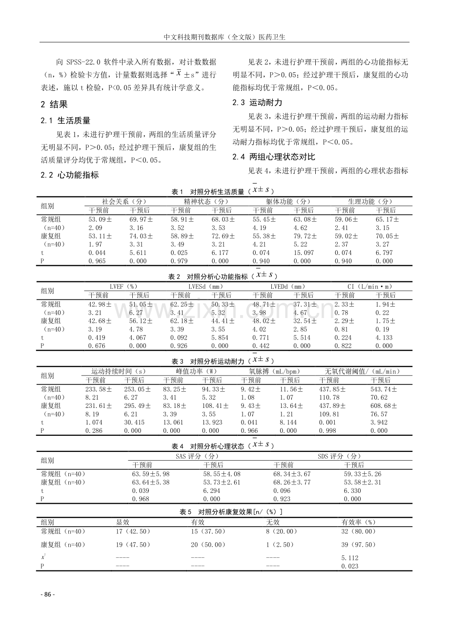 心力衰竭患者的心脏康复方案对生活质量的影响.pdf_第2页