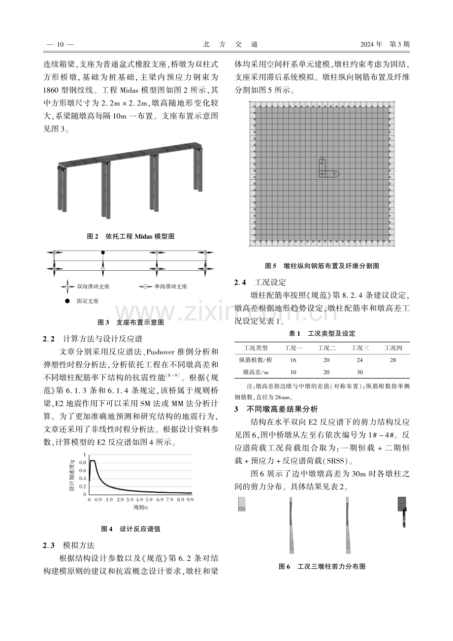 山区PC箱梁桥墩柱抗震性能加固研究.pdf_第2页