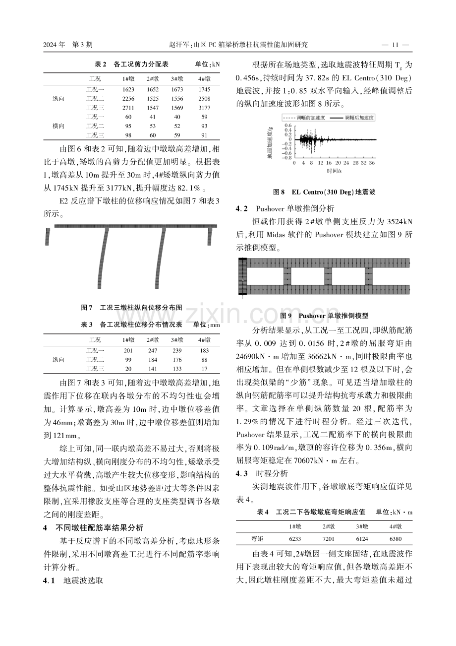 山区PC箱梁桥墩柱抗震性能加固研究.pdf_第3页