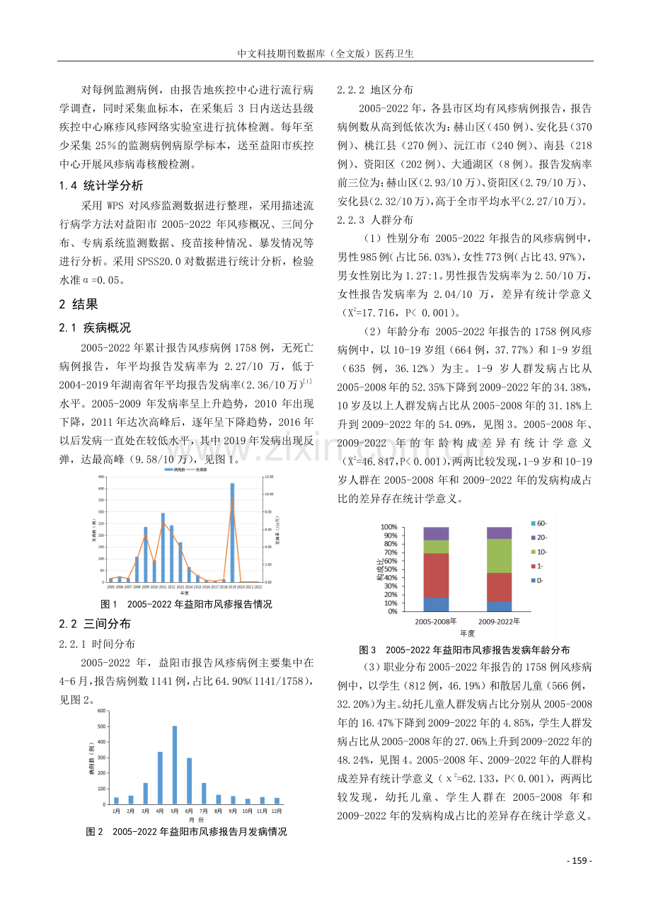 益阳市2005-2022年风疹监测分析.pdf_第2页