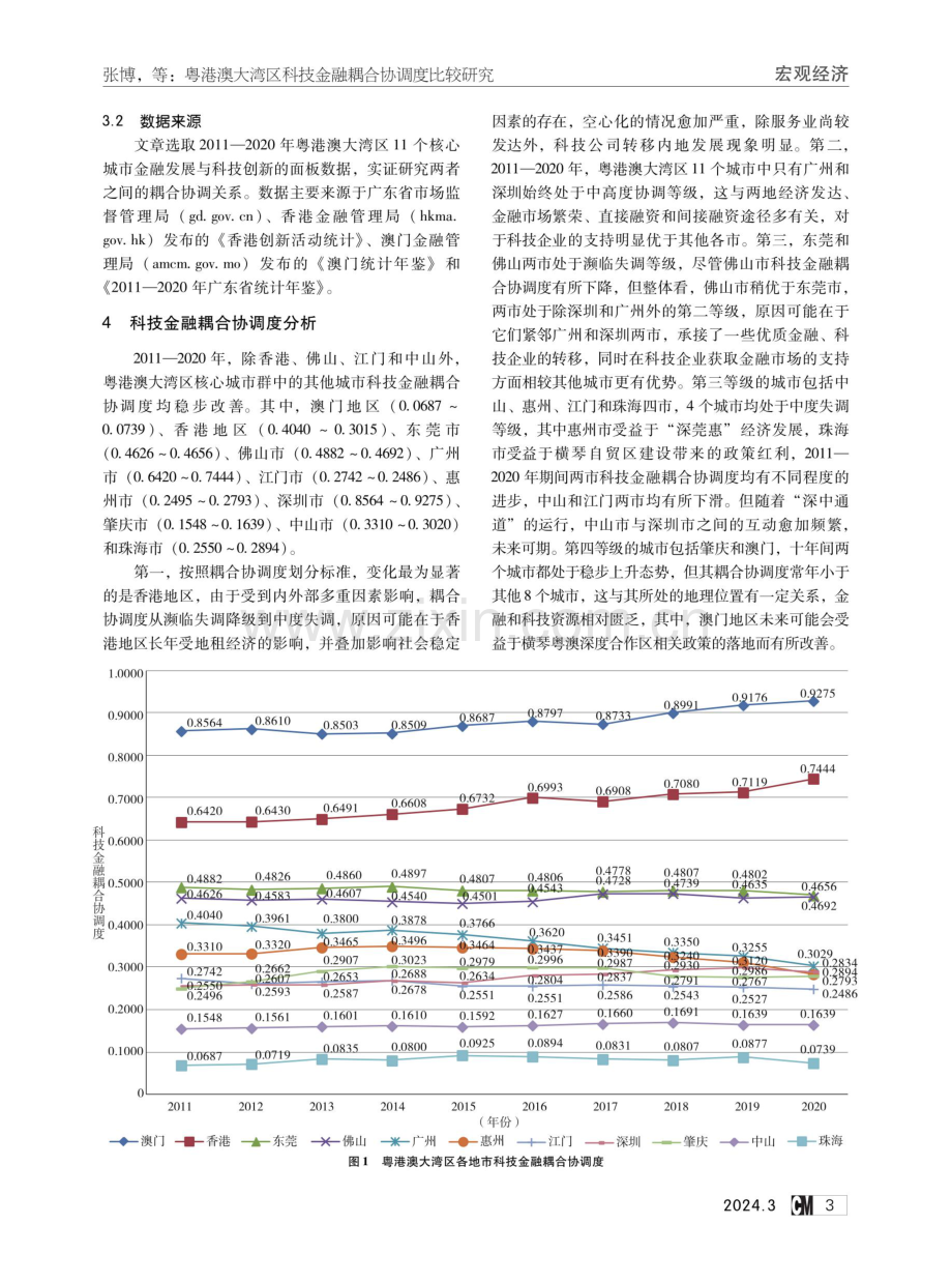 粤港澳大湾区科技金融耦合协调度比较研究.pdf_第3页