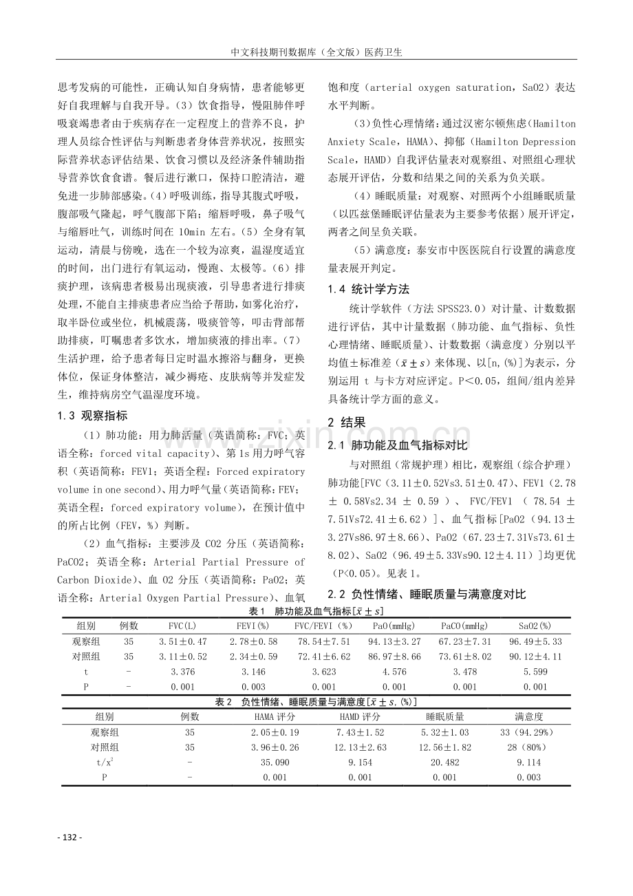 综合护理对慢阻肺伴呼吸衰竭患者临床治疗效果的影响分析.pdf_第2页