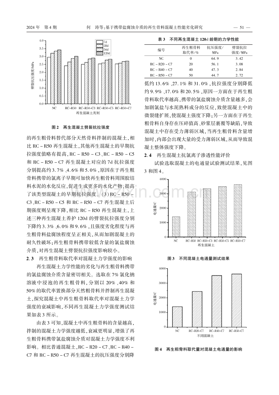 基于携带盐腐蚀介质的再生骨料混凝土性能劣化研究.pdf_第3页