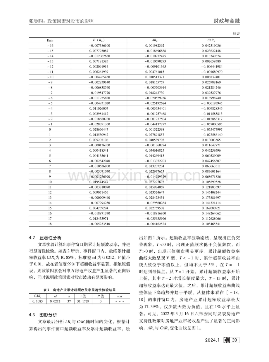 政策因素对股市的影响——基于房地产业的实证研究.pdf_第3页