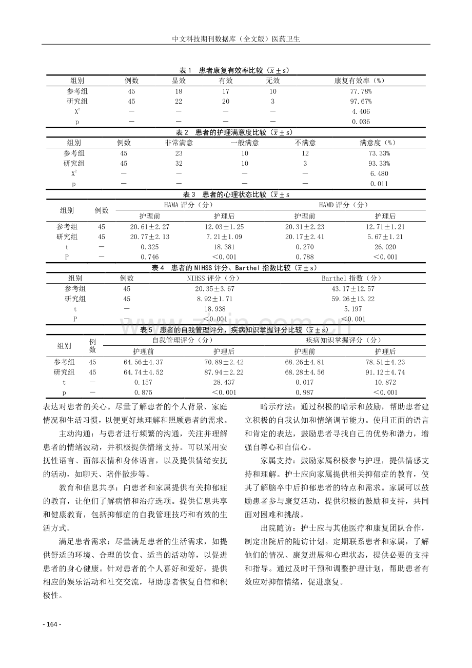 早期综合心理护理干预对脑卒中后重度抑郁患者HAMD、NIHSS评分分析.pdf_第2页