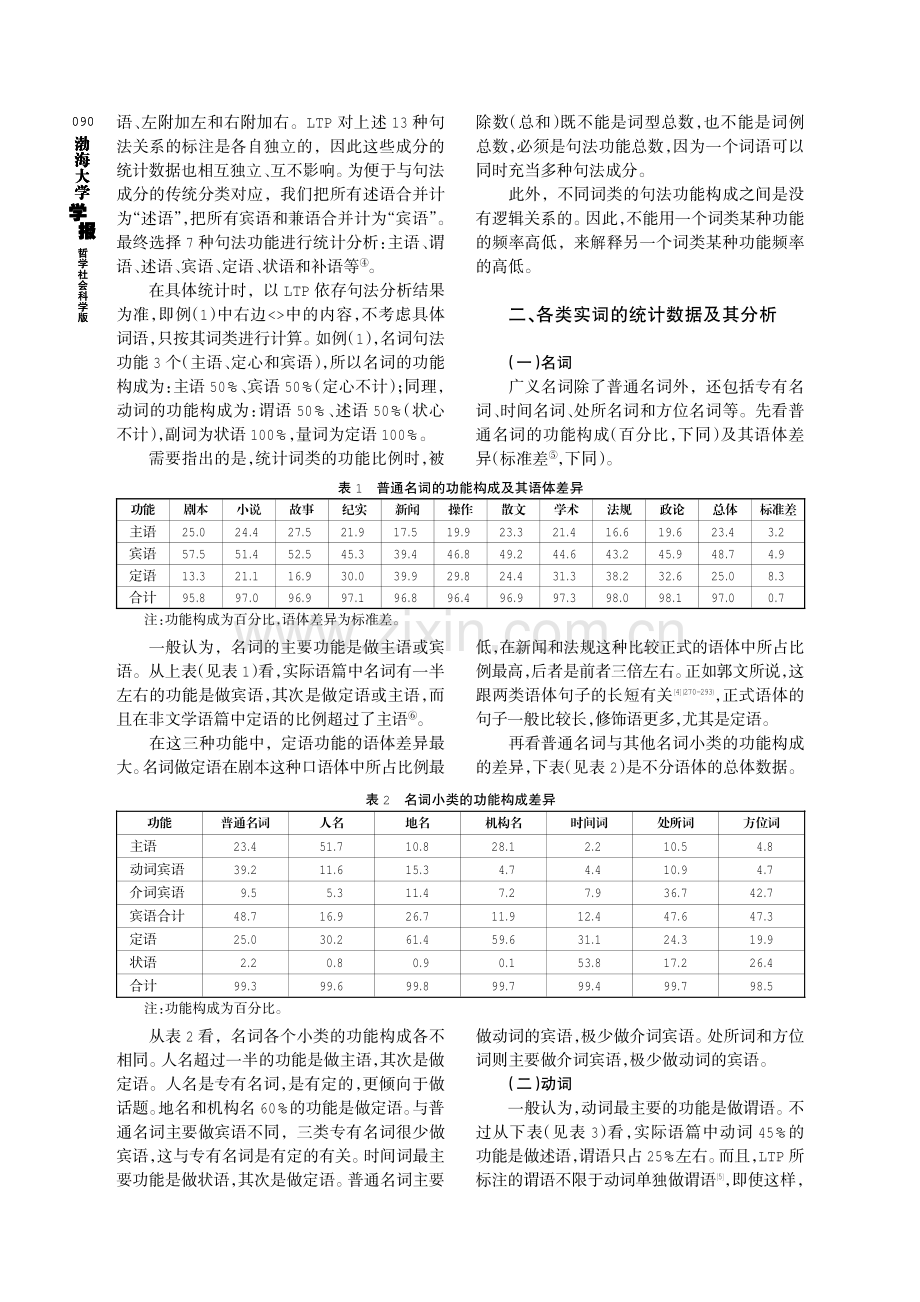 汉语实词的功能构成及其语体差异.pdf_第2页