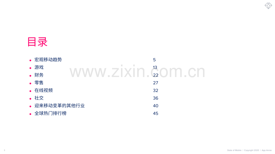 2020年移动市场报告.pdf_第3页