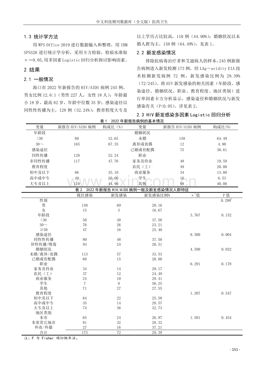 海口市2022年新报告HIV_AIDS病例新发感染情况分析.pdf_第2页