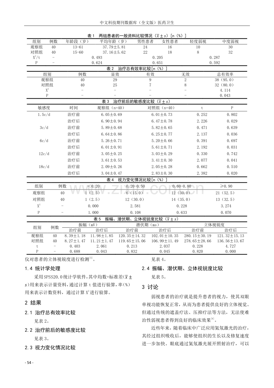 针灸治疗难治性弱视的疗效研究.pdf_第2页