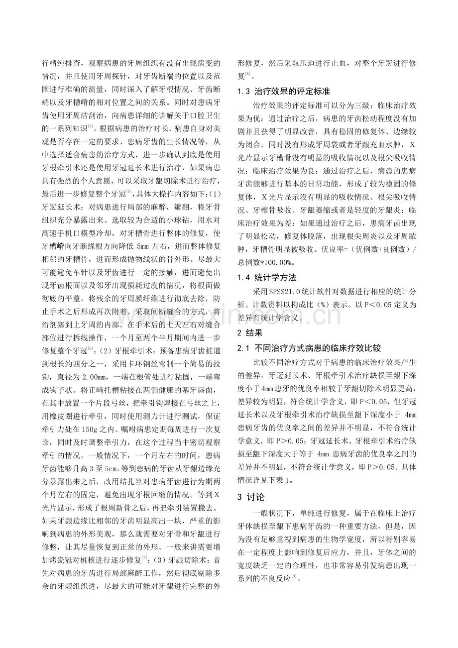 牙体缺损至龈下患牙的保存方法比较及临床治疗.pdf_第2页