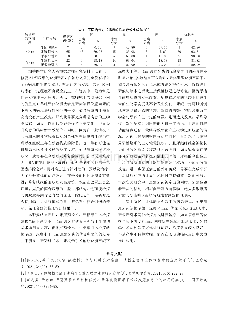 牙体缺损至龈下患牙的保存方法比较及临床治疗.pdf_第3页