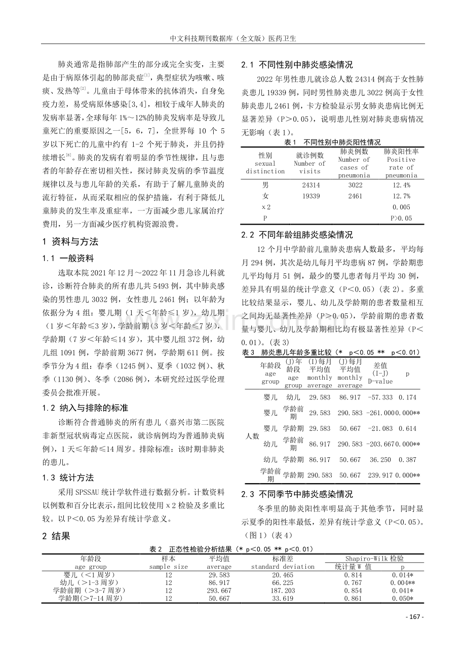 嘉兴地区儿童肺炎流行性分析.pdf_第2页