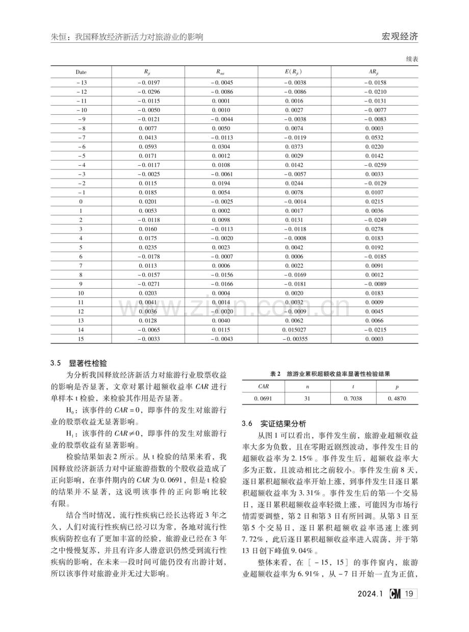 我国释放经济新活力对旅游业的影响.pdf_第3页