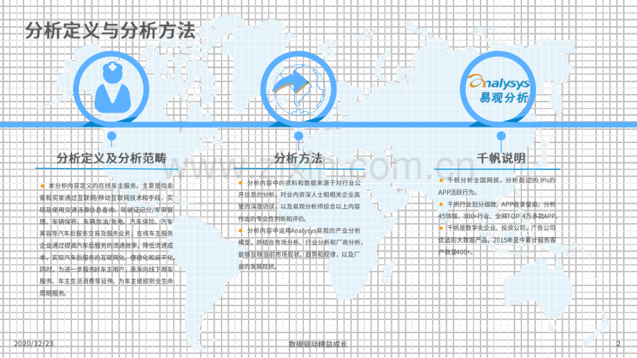 2020中国在线车主服务市场专题分析.pdf_第2页