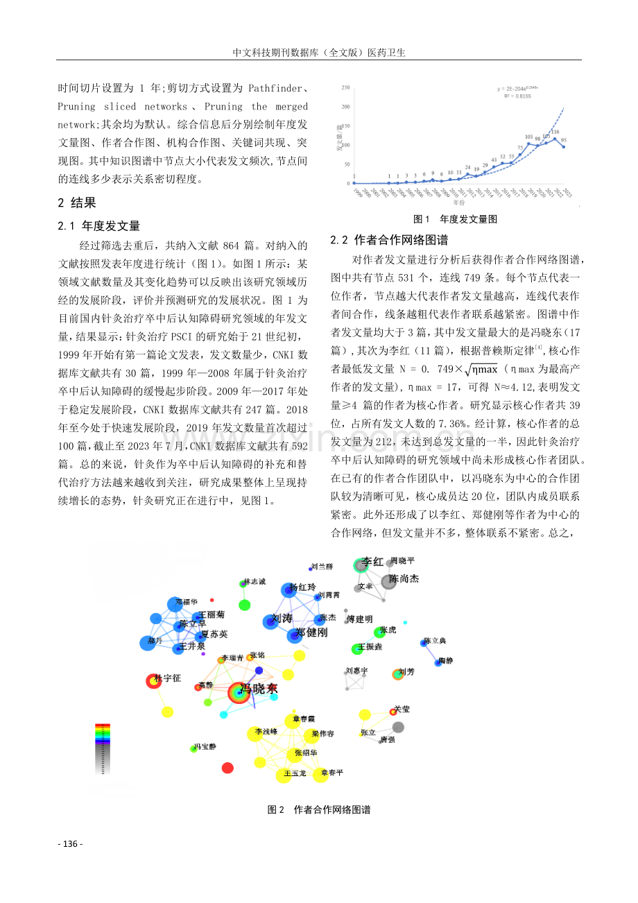 基于CiteSpace针灸治疗卒中后认知障碍的可视化分析.pdf_第2页