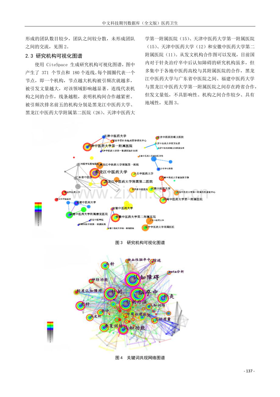 基于CiteSpace针灸治疗卒中后认知障碍的可视化分析.pdf_第3页