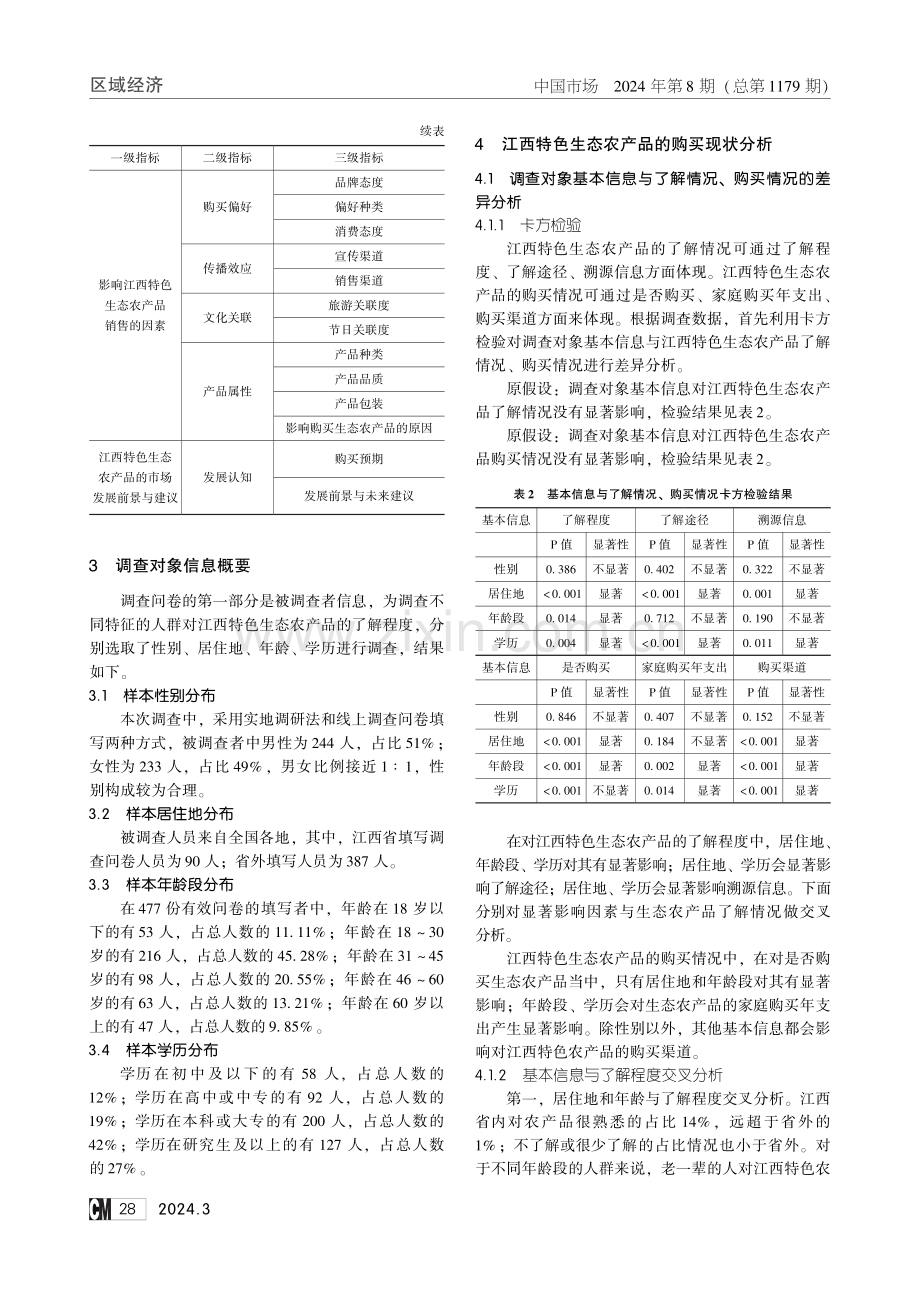 “两山”转化背景下江西特色生态农产品前景调查.pdf_第2页