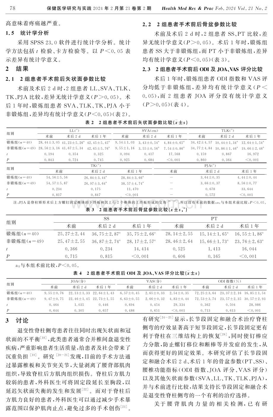 腰背部肌功能锻炼维持退变性脊柱侧弯患者矫形效果的作用研究.pdf_第3页