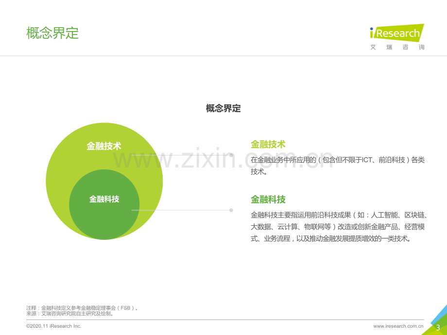 2020年中国金融科技行业发展研究报告.pdf_第3页