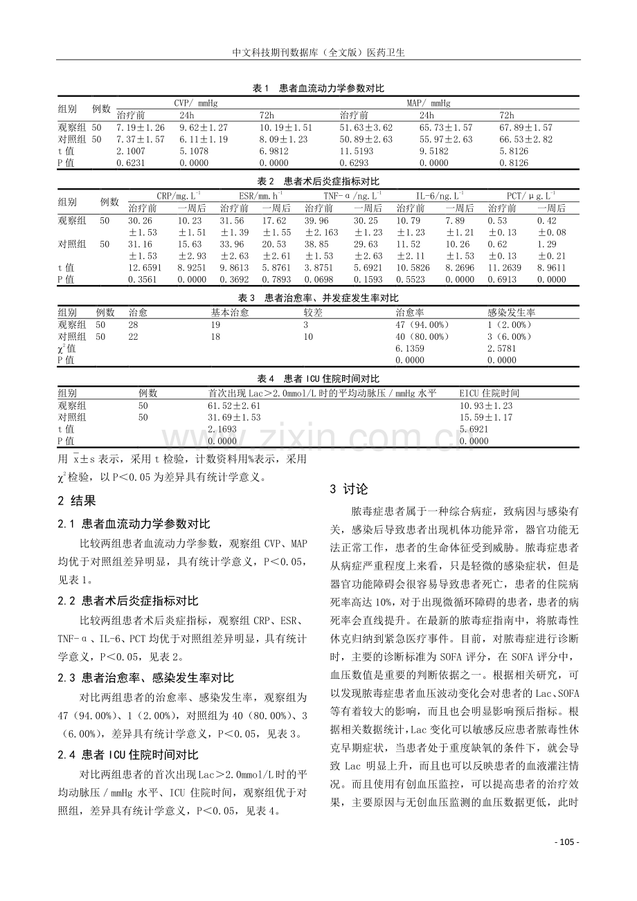 有创血压监测在进展为脓毒性休克患者中的应用分析.pdf_第2页