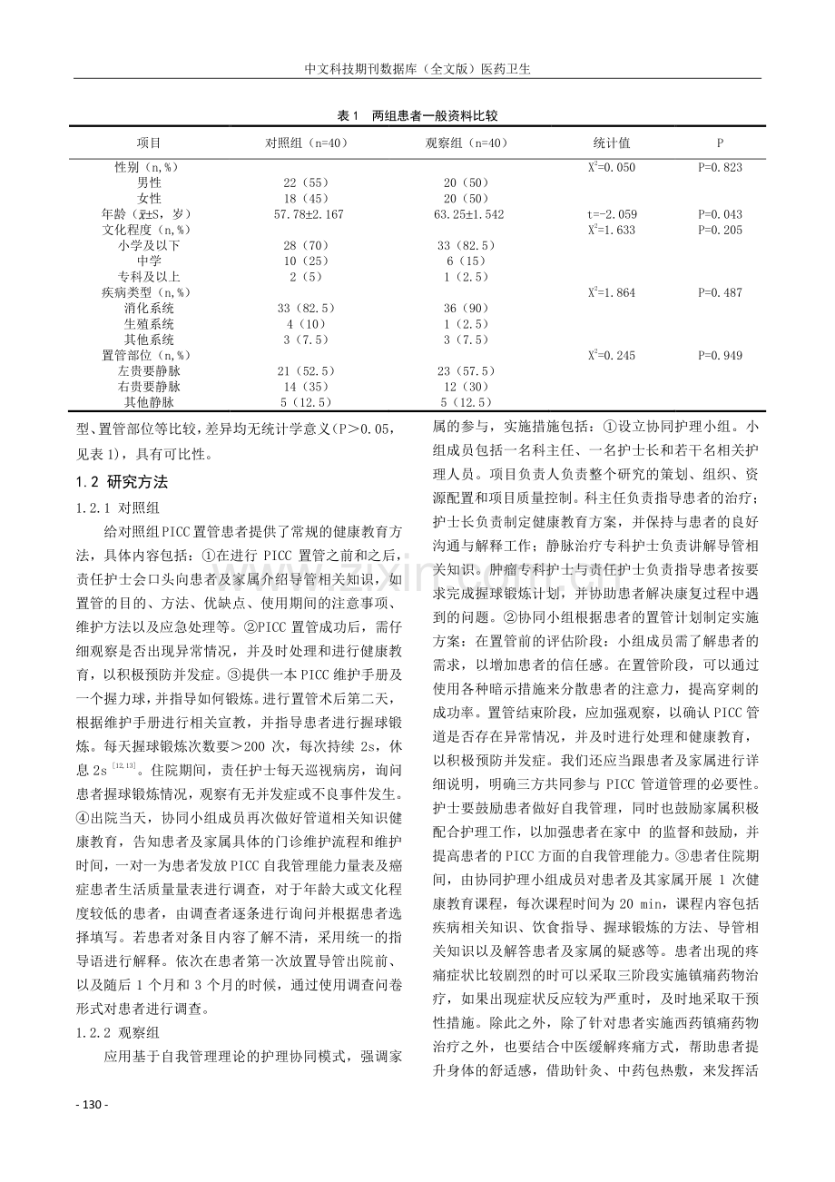 基于自我管理理论的协同护理健康教育模式在肿瘤PICC置管患者的应用.pdf_第2页