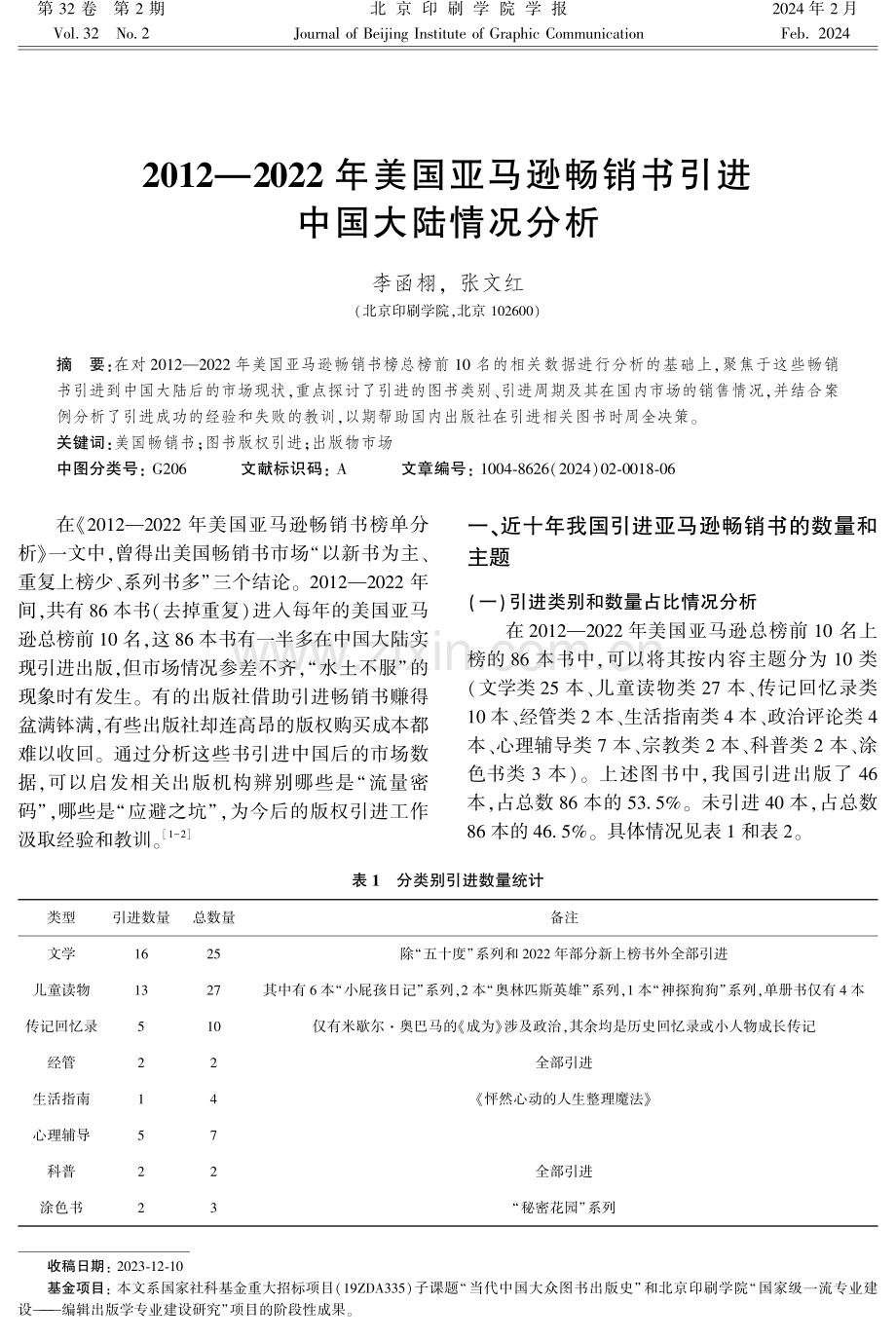 2012—2022年美国亚马逊畅销书引进中国内地情况分析.pdf_第1页