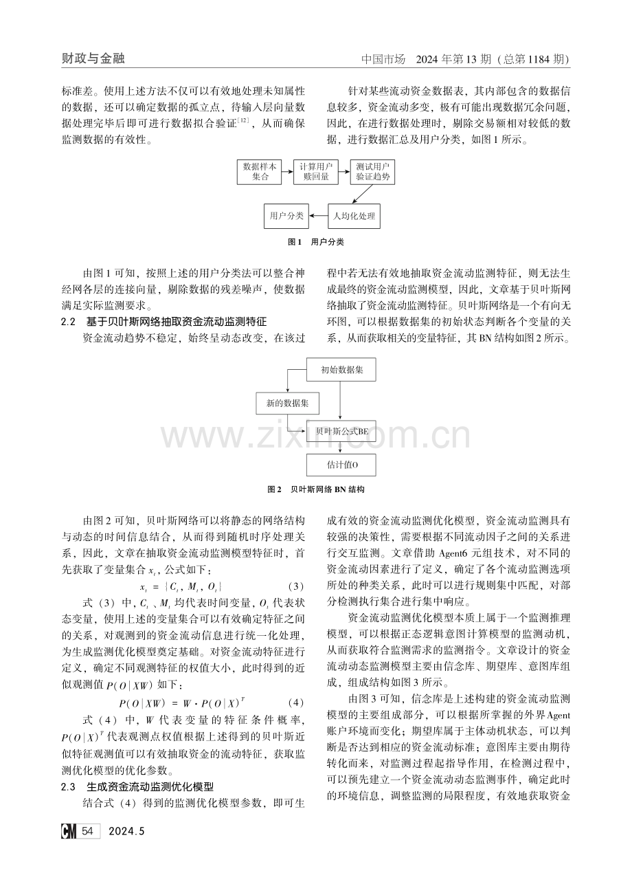 基于贝叶斯网络的资金流动监测模型研究.pdf_第2页